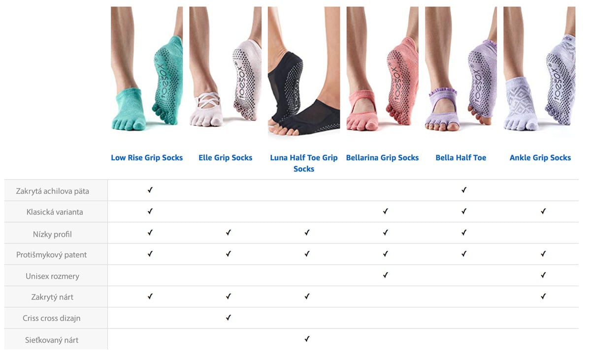 Sosete antiderapante Toesox